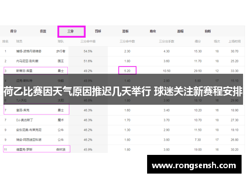 荷乙比赛因天气原因推迟几天举行 球迷关注新赛程安排